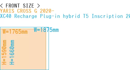 #YARIS CROSS G 2020- + XC40 Recharge Plug-in hybrid T5 Inscription 2018-